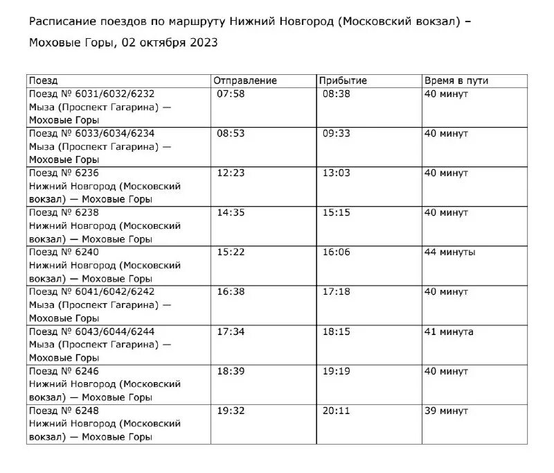 валдай тверь расстояние.