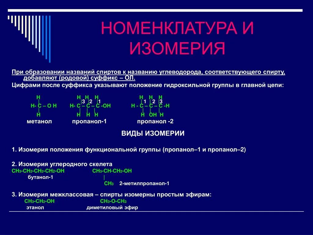 Общая группа одноатомных спиртов. Номенклатура и изомерия спиртов химия. Номенклатура простейших спиртов.