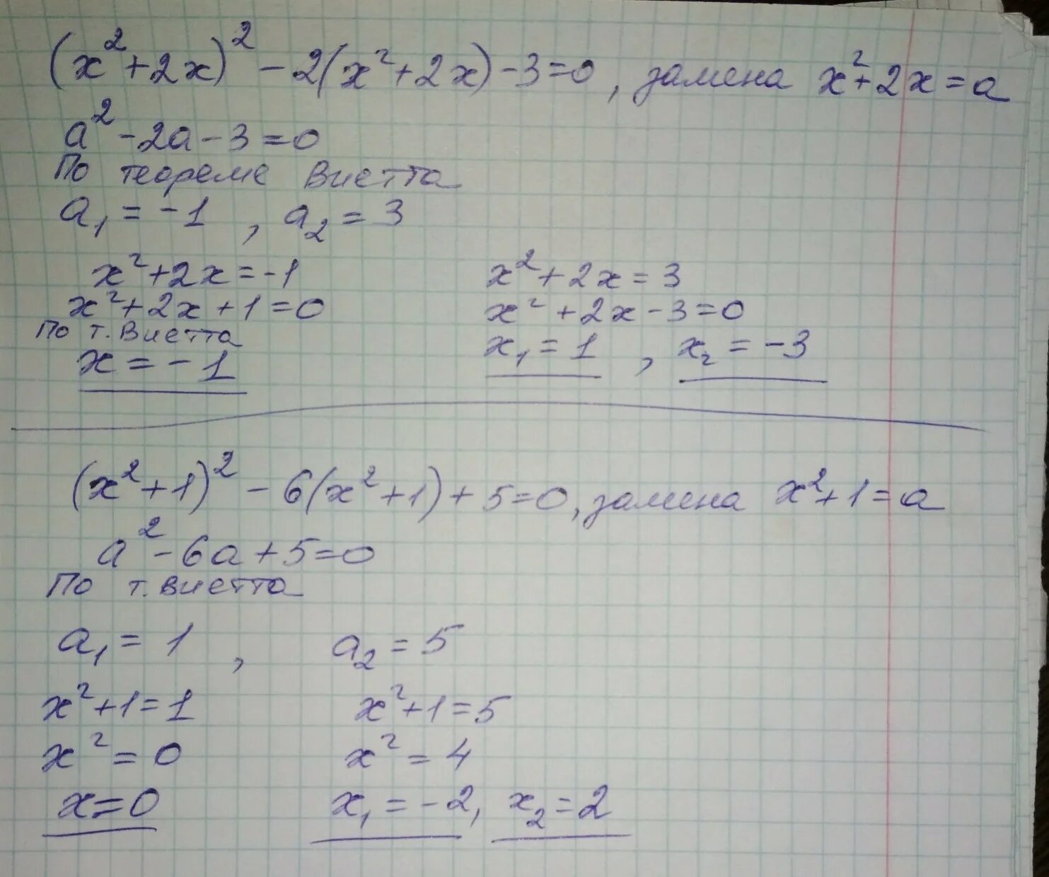 6 5 0 16 решение. 2x2 3x 1 0 дискриминант. X 2 6x 5 0 через дискриминант. Дискриминант x²-2x+3=0. X 2 5x 6 0 дискриминант.