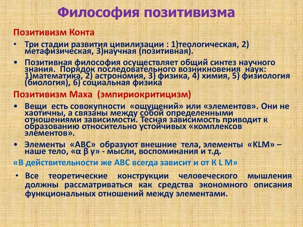 Позитивизм в философии. Философия позитивмз ма. Позитивизм в философии кратко. Основные направления позитивизма. Первые философские идеи