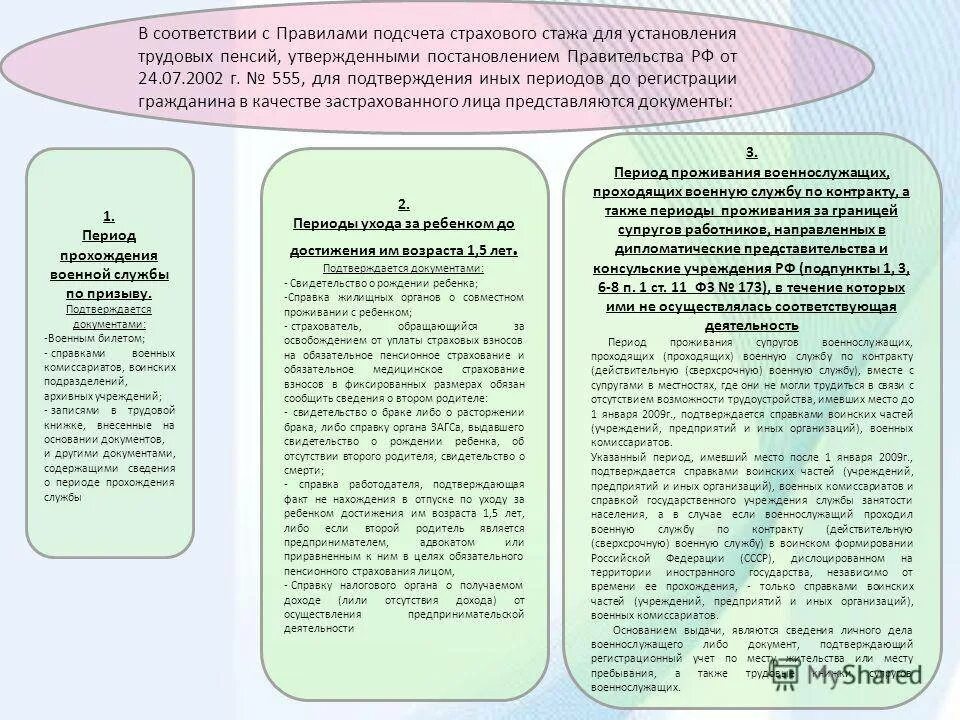 Страховой стаж военнослужащего. Порядок исчисления и подтверждения страхового стажа. Порядок подсчета и подтверждения страхового стажа.. Схема порядок подсчета страхового стажа. Доказательства страхового стажа схема.