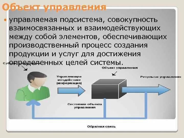 Исследование системы управления организацией. Основные пункты управления:. Исследование систем управления лекции. Структура управления представляет собой:. Менеджмент управление социально экономическими процессами.