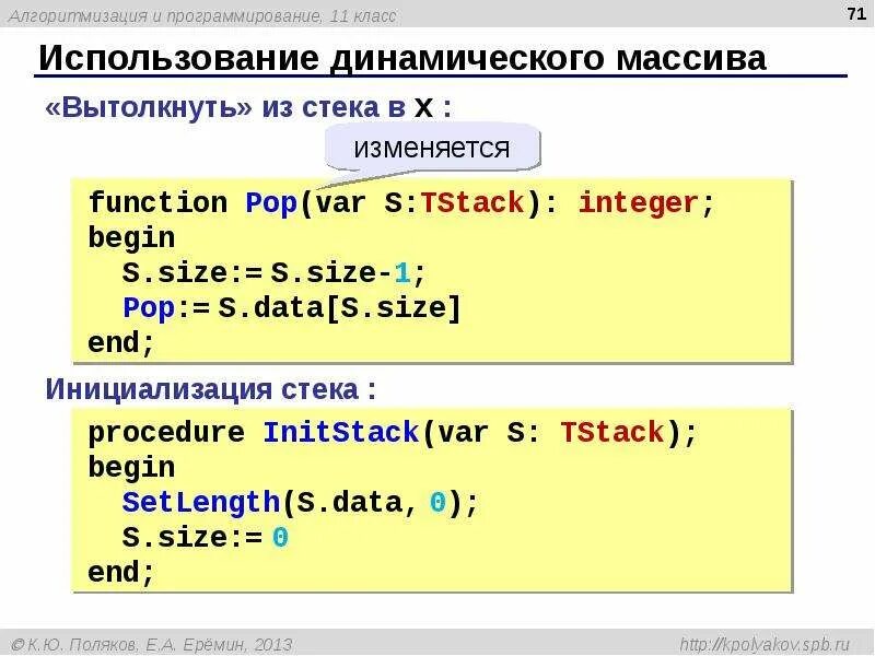 Алгоритм массива в программировании. Что такое массив в программировании. Динамический массив Паскаль. Целочисленные алгоритмы. Что такое Алгоритмизация и программирование массивов.