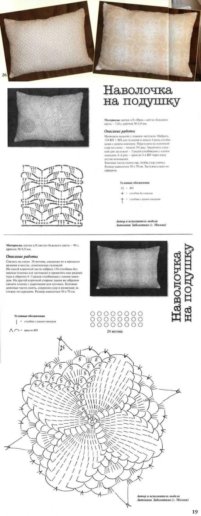 Вязаная наволочка для диванной подушки крючком схемы и описание. Наволочки на диванные подушки крючком схемы. Вязаные подушки на диван крючком со схемами. Схема крючком на диванную подушечку. Схемы наволочек спицами