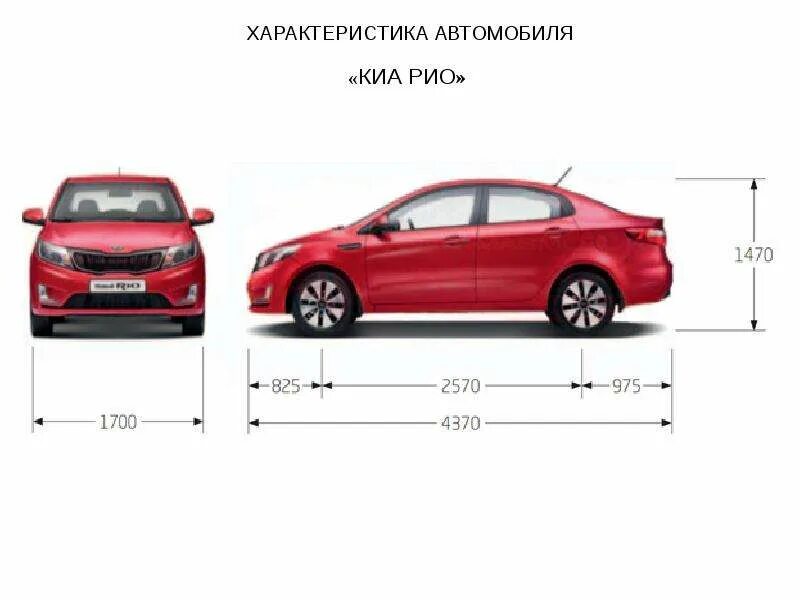 Ттх рио. Габариты автомобиля киа рио седан. габариты кия рио седан 2013. габариты кия рио седан. габариты киа рио хэтчбек 2012.