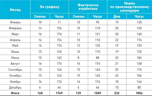 Перейти на страницу с картинкой