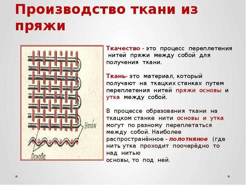 Процесс получения ткани на ткацком станке. Ткачество процесс выработки ткани на ткацком станке. Станок для переплетения нитей. Нить основы.