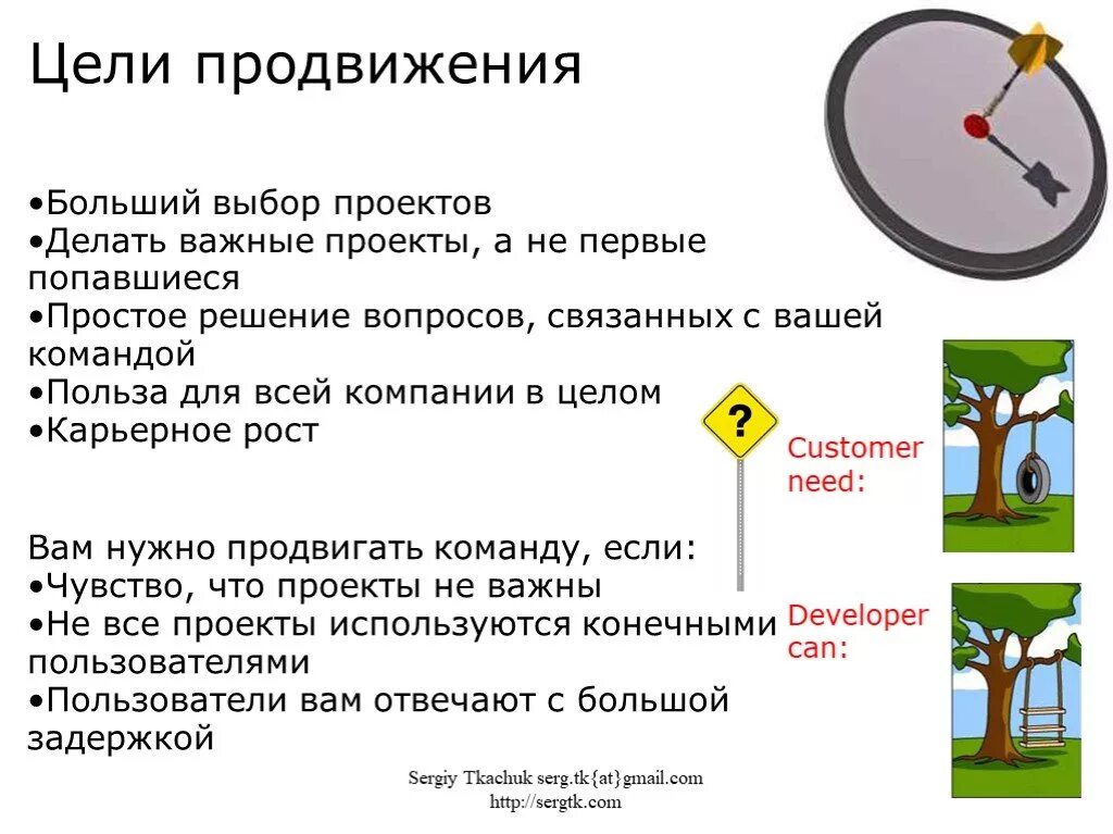 Цели продвижения продукта. Цели продвижения. Цели продвижения компании. Цель продвижения проекта. Задачи для продвижения проекта.