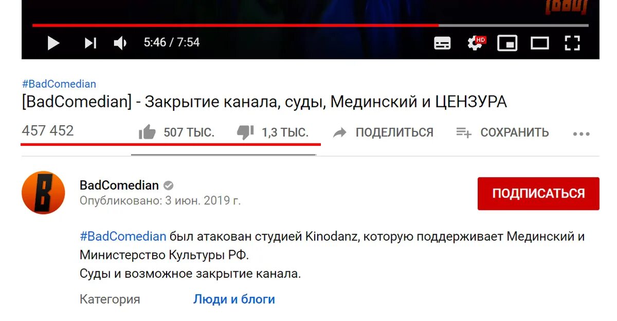 Закрытие k каналов. Бэдкомедиан число подписчиков. BADCOMEDIAN количество подписчиков. Информация о закрытие канала. 5 0 поделиться сохранить