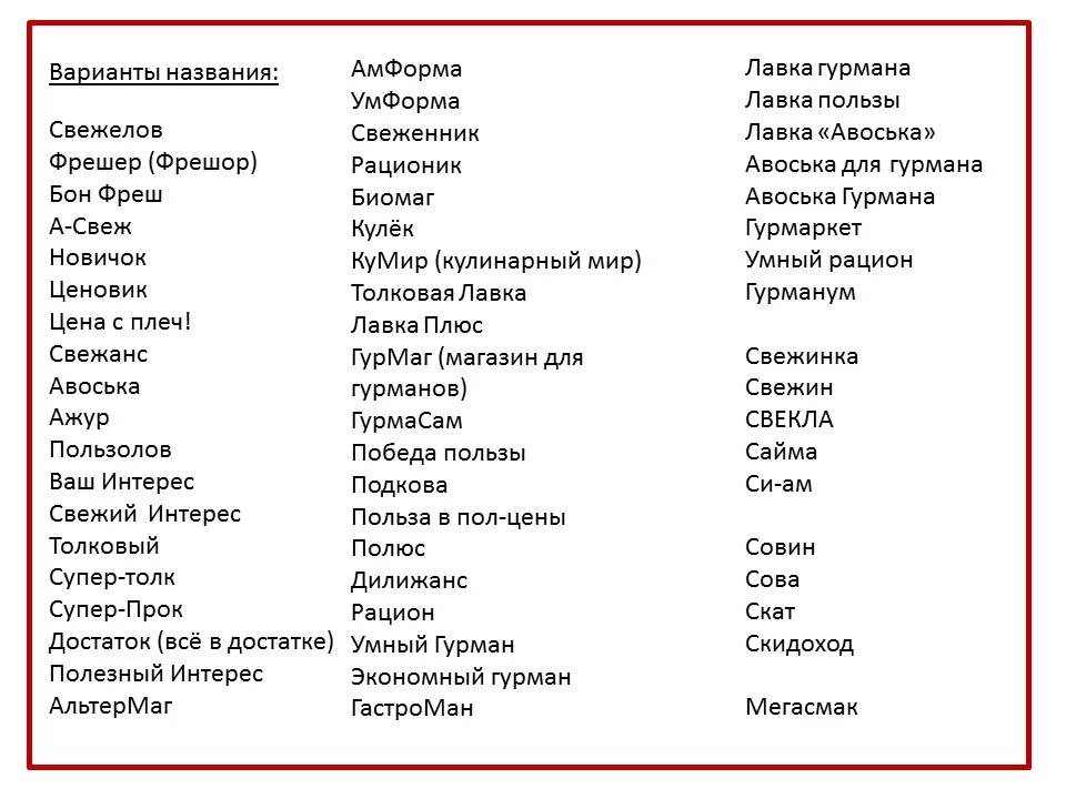 Красивые названия магазинов список. Названия продуктовых магазинов список. Красивые названия магазинов список продуктов. Придумать красивое название. Английский русский перечень