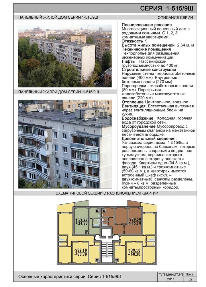Типовые решения перепланировки мниитэп. Характеристики серий домов. Характеристики серий домов. Хрущевка 1-447 планировка. Планировка трёхкомнатной квартиры бекерон.