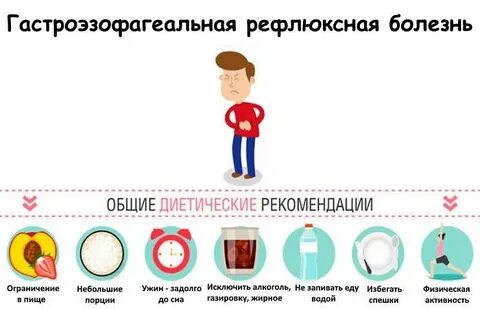 Витамины при гэрб