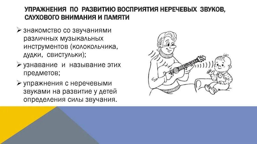 Развитие слухового восприятия и произношения. Упражнения на слуховое восприятие. Развитие слухового восприятия упражнения. Игровые упражнения для развития слуха. Восприятие неречевых звуков.