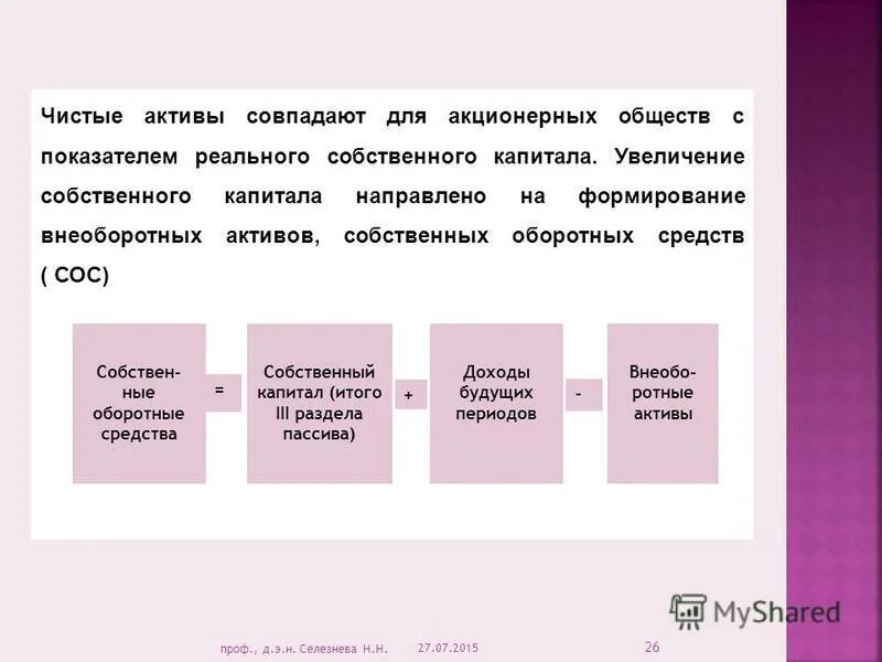 Чистые Активы это собственный капитал. Чистые Активы и собственный капитал разница. Как увеличить собственный капитал. Доходы будущих периодов входят в собственный капитал. Учет чистых активов