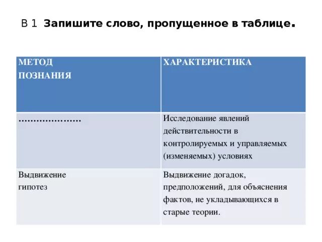 Метод это в философии - Вопросы и ответы
