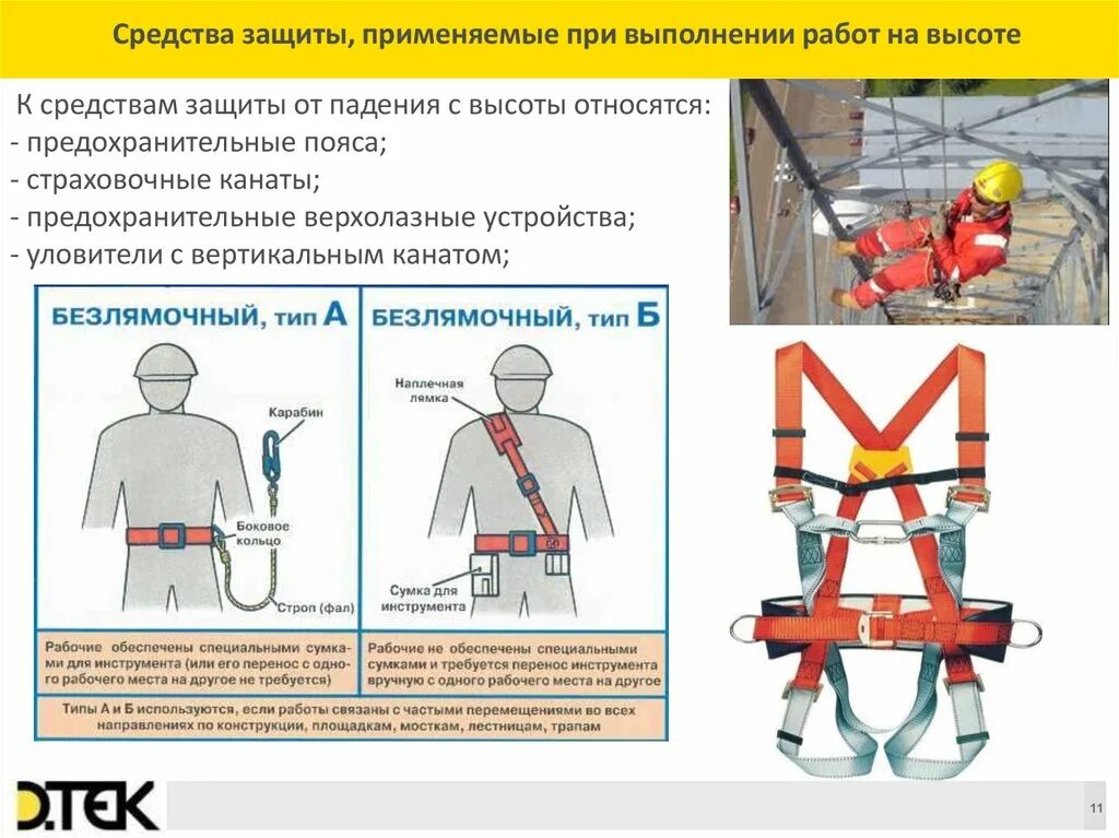 Тест по правилам на высоте. Страховочная привязь 3m. Привязь страховочная (5 точек) для сварщика. СИЗ средства индивидуальной защиты при выполнении работ на высоте. Ремень страховочный монтажный.