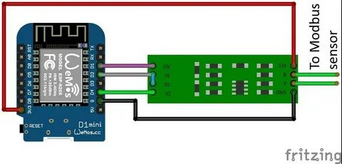 Uart bridge