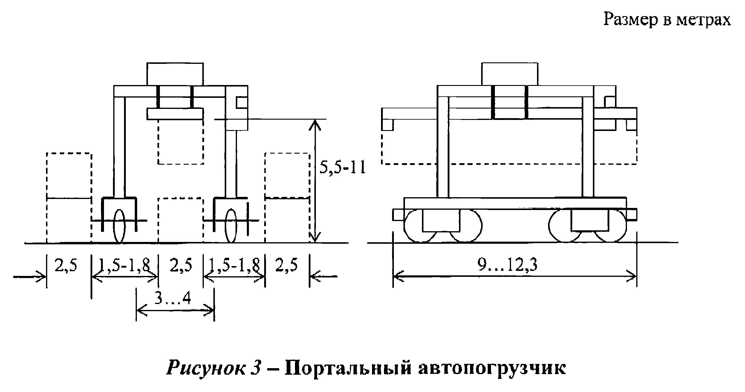 Схема контейнерной площадки с Козловым краном. Схемы ЖД контейнерных площадок. Контейнерная площадка для крупнотоннажных контейнеров. Схема размещения контейнеров на площадке.