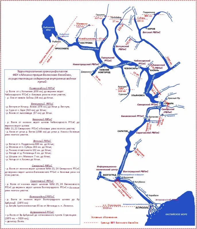 Города где течет река волга. Волго-Донской бассейн внутренних водных путей карта. Схема водных путей Московского бассейна. Границы Волжского бассейна внутренних водных путей. Схема бассейна реки Волга.
