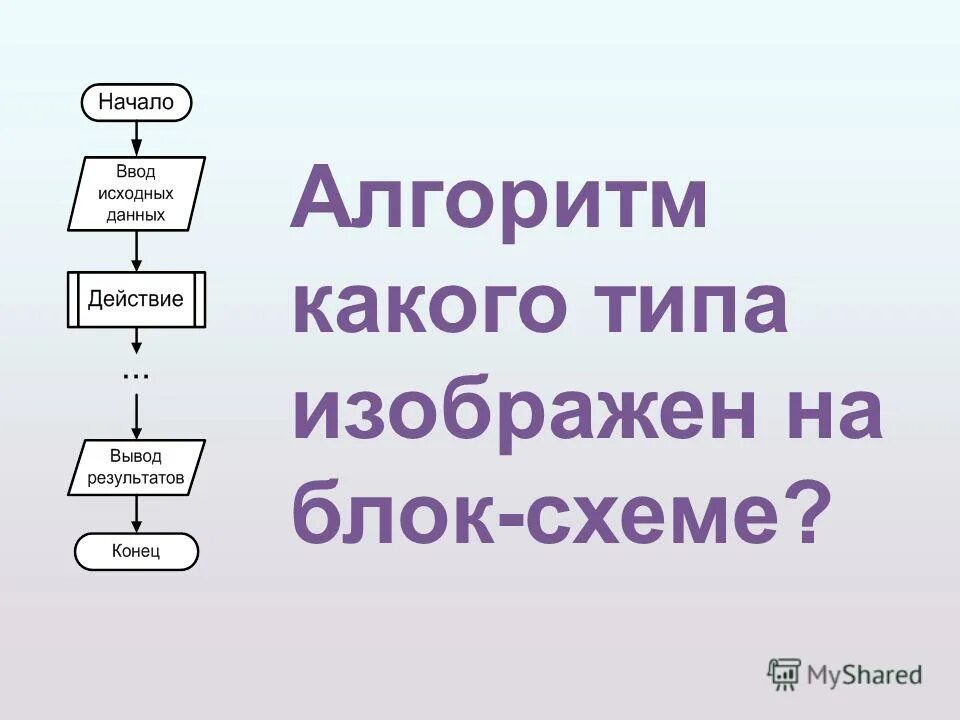 Что такое блок какие типы. Виды блок схем алгоритмов. Линейный разветвляющийся и циклический алгоритмы. Основные элементы блок схемы алгоритма. Алгоритмическая конструкция выбора: понятие, блок-схема.