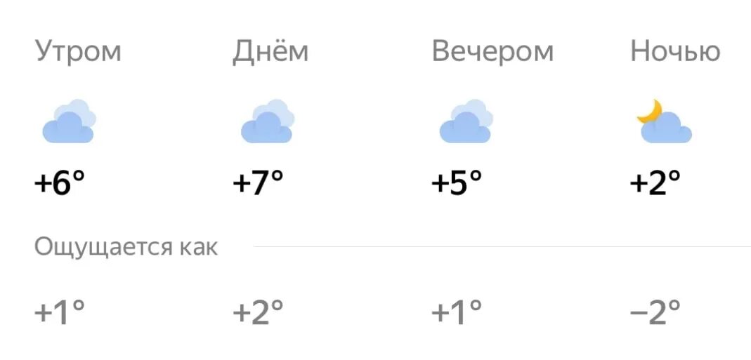 Погода брянск на неделю точный 14 дней. Погода. Погода Брянск. Погода Брянск Бежицкий район. Погода сегодня Брянск Бежицкий район.