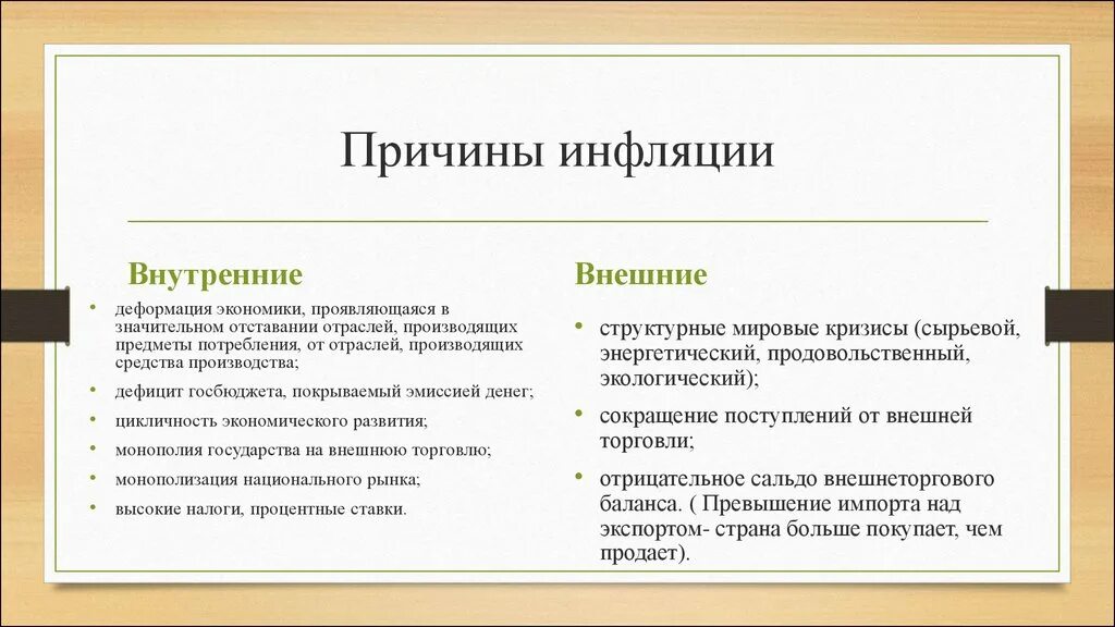 Инфляция тест егэ. Внешние причины инфляции в экономике. Каковы внутренние причины инфляции. Причины инфляции в экономике внутренние и внешние. Основные внешние причины инфляции.