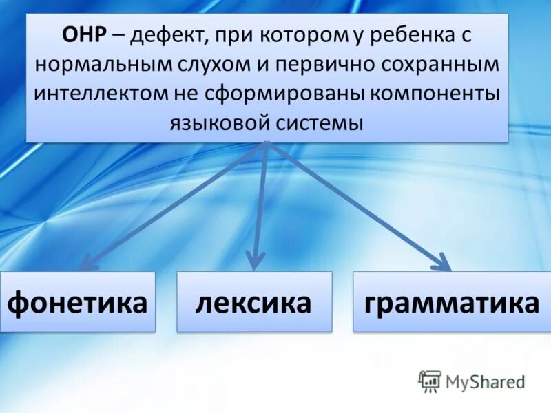Сохранный интеллект. Сохранный интеллект