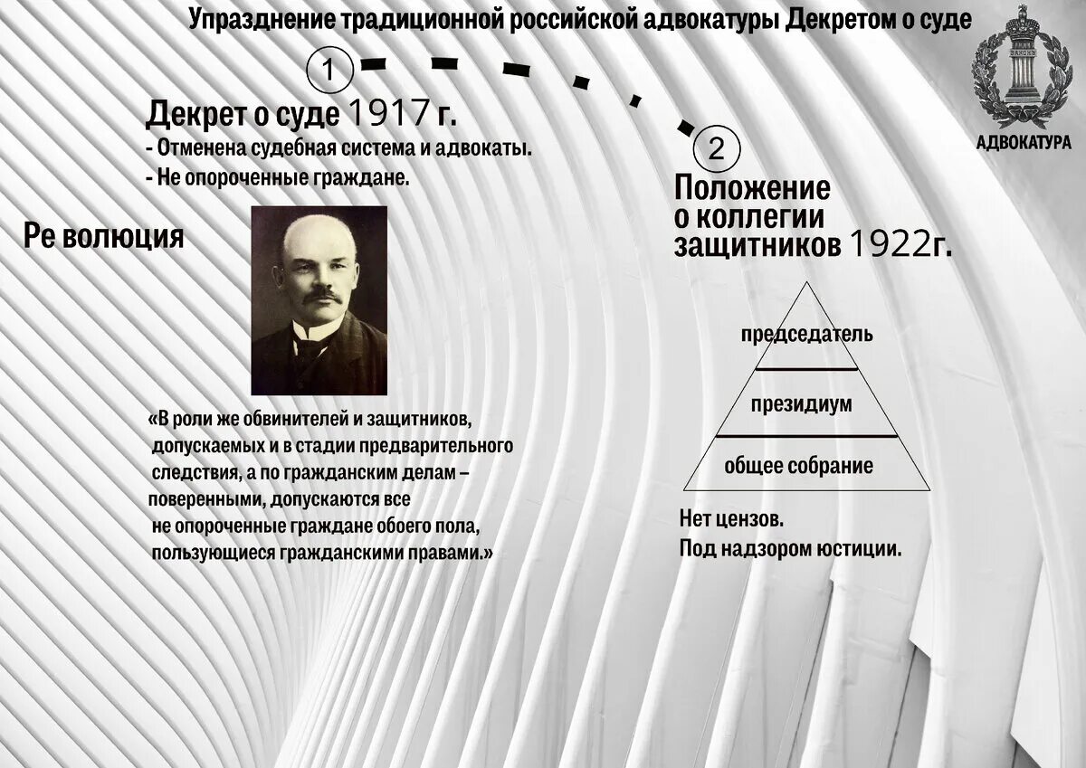 Адвокатура 1922. Декрет о суде №1 1917. Декрет о суде 1917 года.