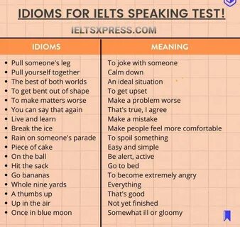 IDIOMS for Ielts Speaking