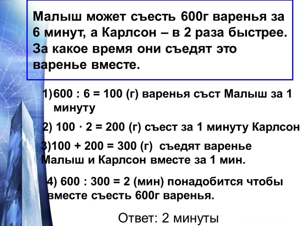 Малыш может съесть 600 г варенья за 6 минут. Малыш съедает 600 г варенья за 6 минут а Карлсон в два раза быстрее. Слава хвастается что может съесть 600 граммов варенья за 6. Первый и второй раз быстро