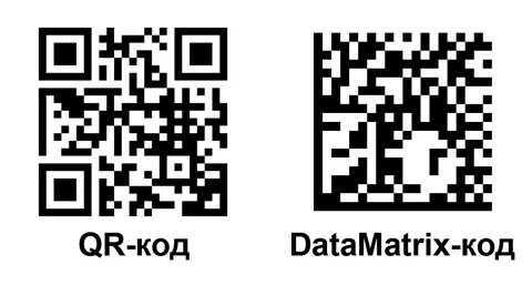 Маркировка куар кодами