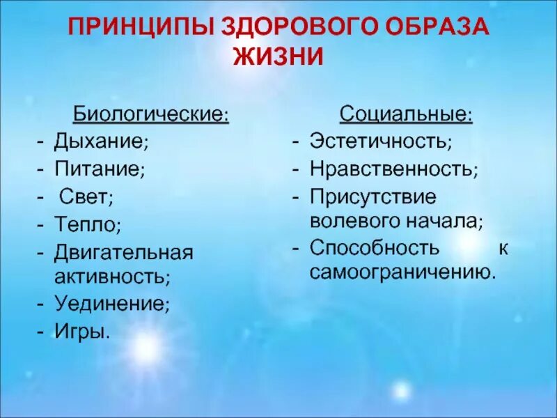 Сопоставь принцип здорового образа жизни и шуточную. Социальные принципы ЗОЖ. Биологические принципы здорового образа жизни. Принципы здорового образа жизни социальные и биологические. Здоровый образ жизни как биологическая и социальная проблема.