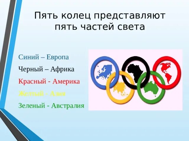 Пять частей света. 5 Колец. 5 Колец света. Пять колец и его значение.