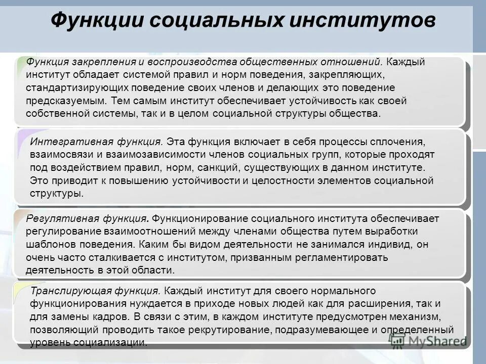 Образование как социальный институт включает в себя. Функции соц институтов. Функции общественных институтов.