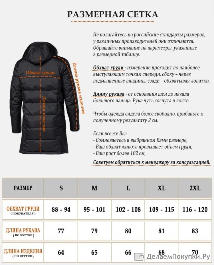Размер пуховика. Куртка мужская зимняя р-8102 размерная сетка. женские куртки dasti дасти зимние размерная сетка. размерная сетка пуховиков фирмы saz. арлен несс женская куртка размерная сетка.