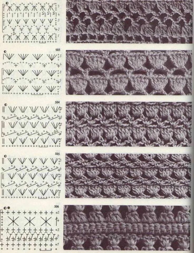 Узоры крючком техника. 1000 Узоров вязания крючком в.п.Гирич.