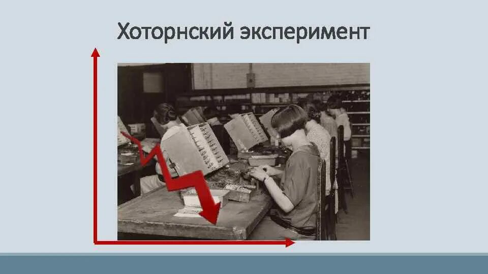 Эффект хоторна. «Хоторнский эксперимент» э.Мэйо. Хоторнские эксперименты э Мэйо. Хоторнский эксперимент Мейо. Элтон Мэйо эксперимент.