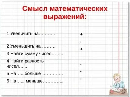 Что значит в 4 раза меньше