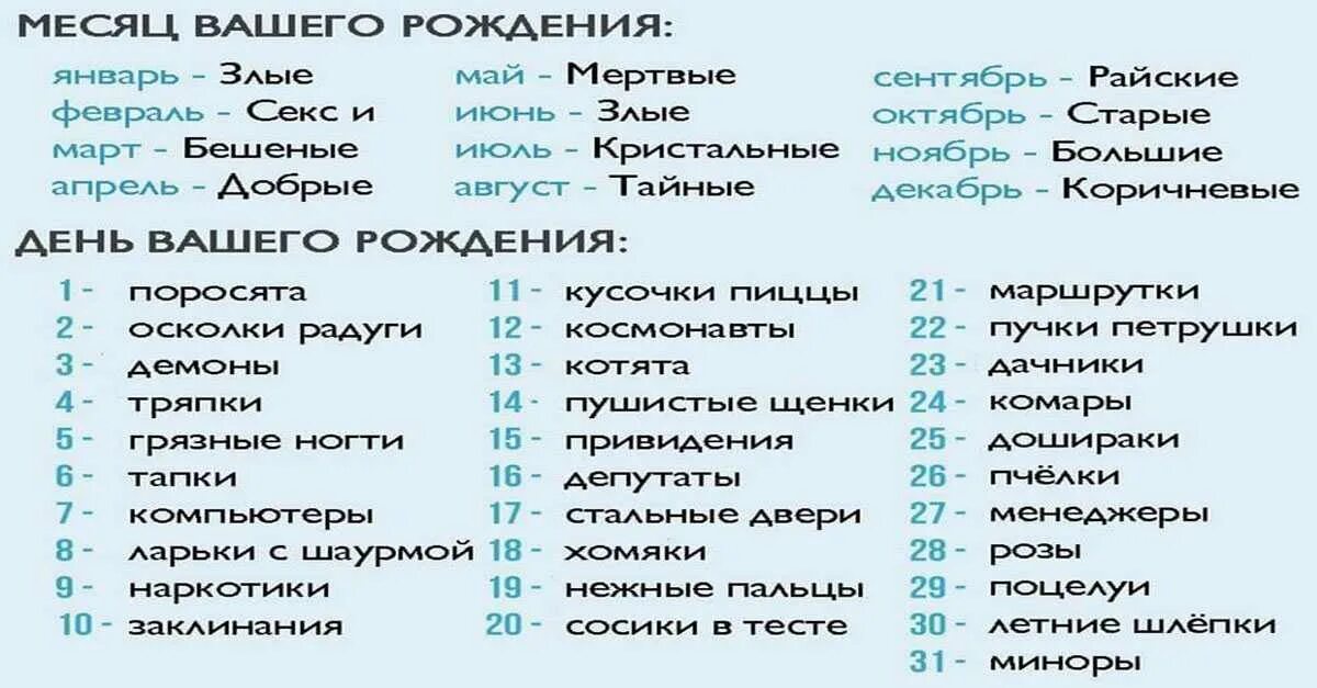 Какой ты хочешь мир. Смешные тесты по дате рождения. Тесты по числу рождения. Приколы по дате рождения. Кто ты по да е рождения.