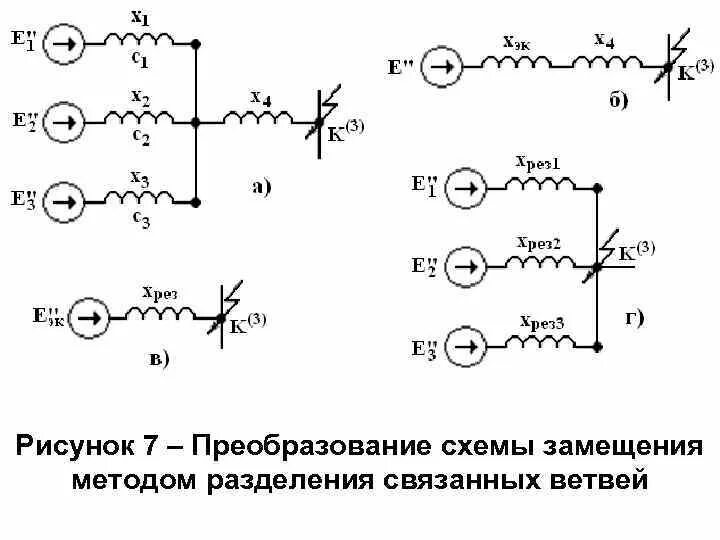 Короткое замыкание схема замещения. Схема замещения токов кз. Схема замещения при кз. Схема замещения токов короткого замыкания. Схема замещения подстанции для расчетов токов кз.