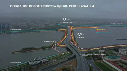 Протяженность москвы реки составляет около 480 км
