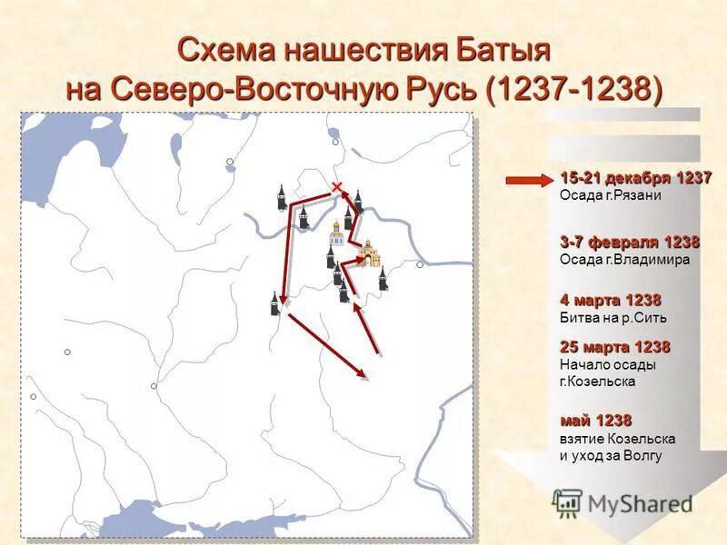 схема нашествия. нашествие эммаус карта. поход на северо-восточную русь 1237 1238. поход на северо-восточную русь (1237—1238) пути. нашествие карта фестиваля.