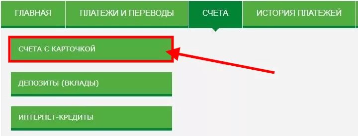 Беларусбанк карта. Овердрафтный кредит Беларусбанк как оплачивать. Интернет-банкинг плюсы и минусы. Зеленый банкинг схема.