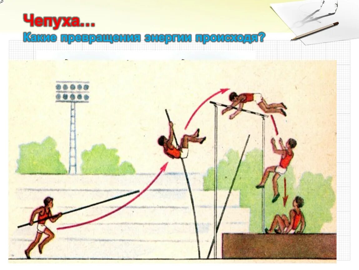 Превращение механической энергии. Примеры превращения энергии в картинках. Механическая энергия картинки. Превращение энергии рисунок. Энергия возникает в результате