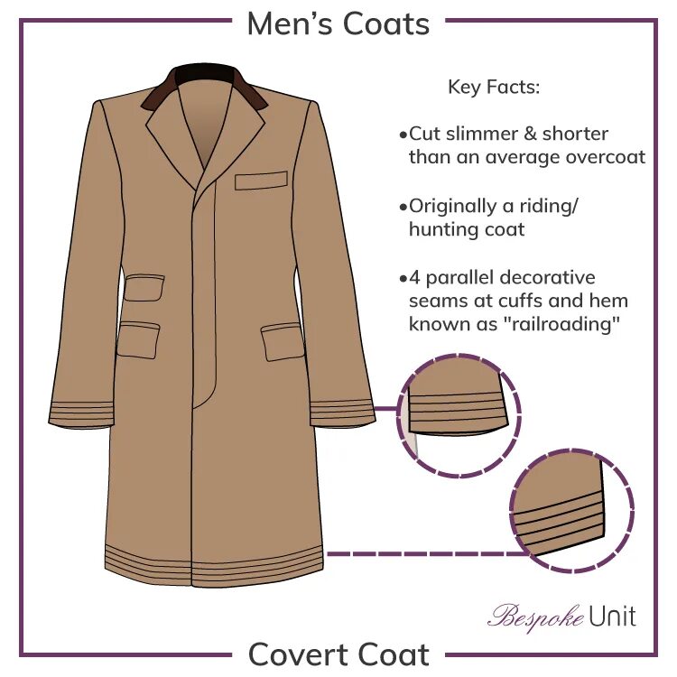 Coat Overcoat разница. Пальто таможенное. Пальто таможенника. ТОПКОТ пальто. Overcoat перевод