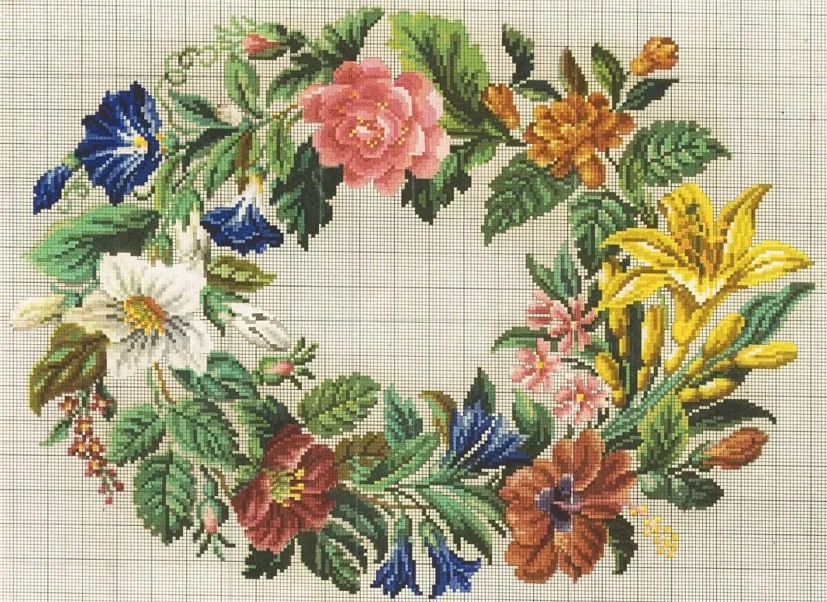 старинная вышивка. Berlin woolwork схемы. старинная вышивка цветы. старинные схемы вышивки крестом. старинная вышивка.