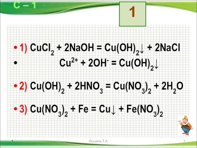 Cu hcl ионное