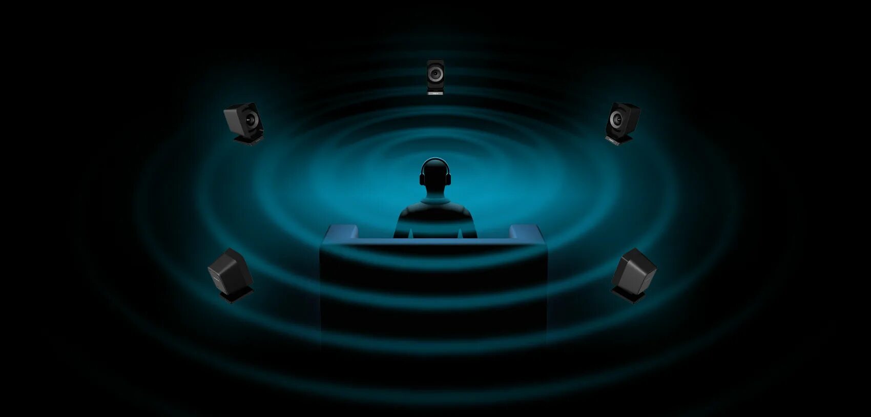 Surrounding sound