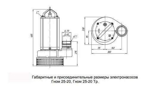 Габаритно присоединительные размеры