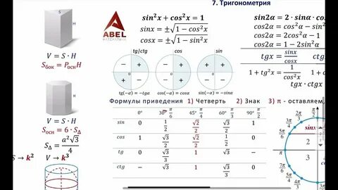 Прототипы задания 1 математика профиль 2024